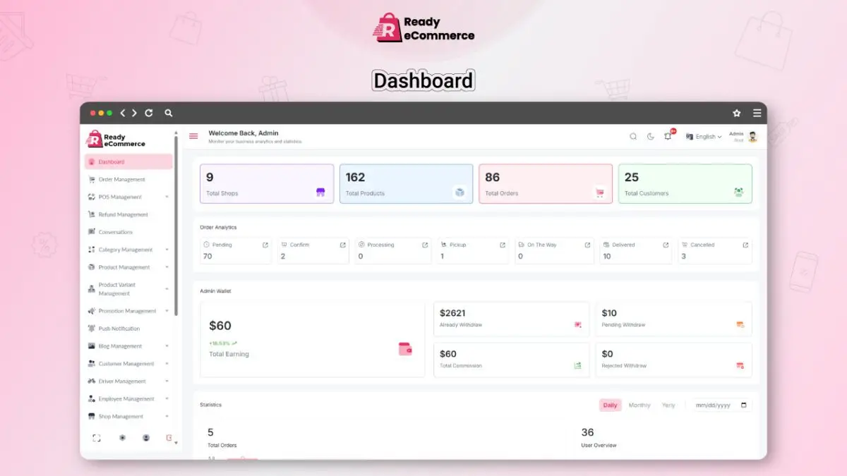 Ready eCommerce - Complete Multi Vendor eCommerce Mobile App, Customer Website with Store POS - Image 7