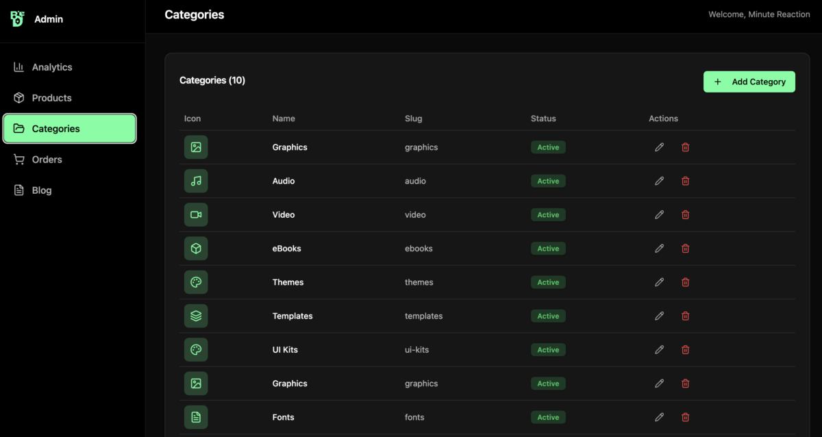 Most Advanced Premium ''LOOKS'' Multivendor & Single Vendor Digital Products Selling Website CODE Scripts - Image 6