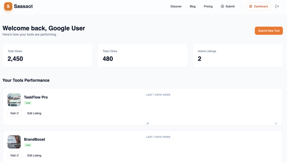 Ai Tools & Website Tools Listing Submit Dynamic Design Code Scripts For Sale / Built By BuyDg.com - Image 6